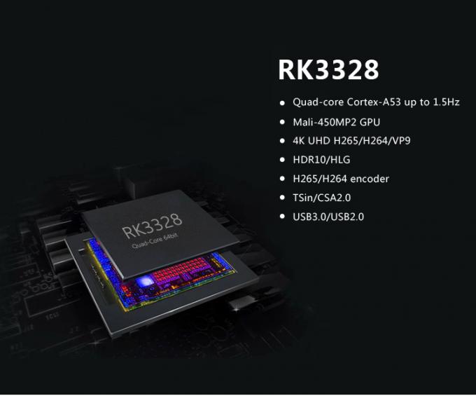 коробка РК 750мхз ДДРИИ ТВ андроида Ром 32ГБ удваивает потребление низкой мощности Вифи диапазона